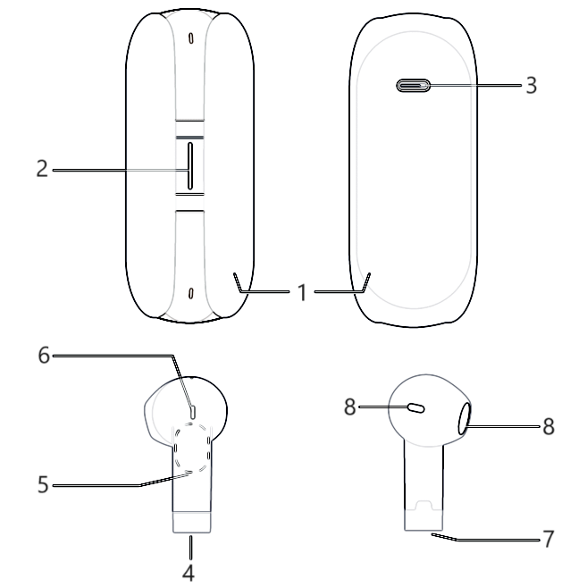 TWS 21枚 TW18 Premium Open-Case TWS Earbuds, IPX4 | LinkTech